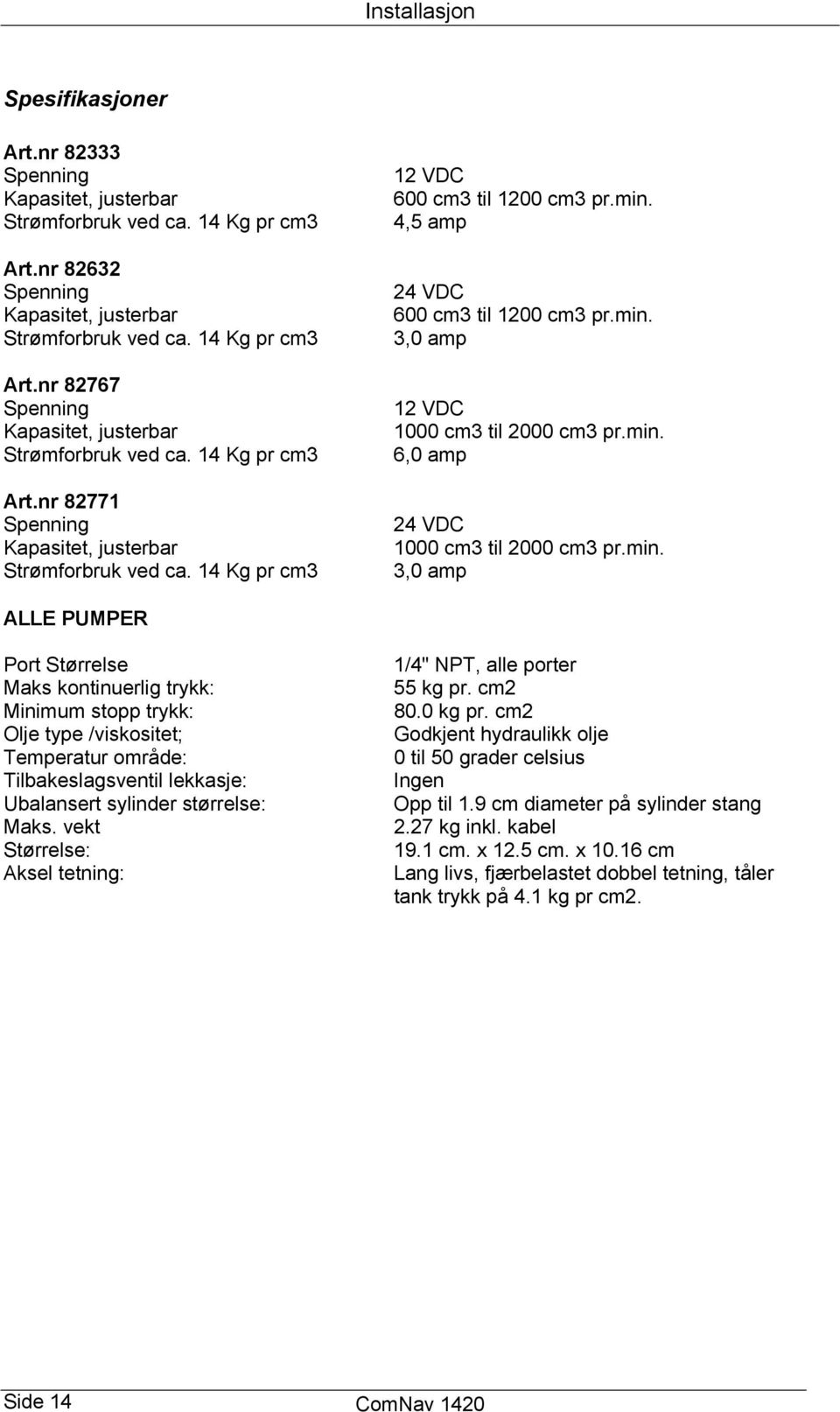 min. 6,0 amp 24 VDC 1000 cm3 til 2000 cm3 pr.min. 3,0 amp ALLE PUMPER Port Størrelse Maks kontinuerlig trykk: Minimum stopp trykk: Olje type /viskositet; Temperatur område: Tilbakeslagsventil lekkasje: Ubalansert sylinder størrelse: Maks.