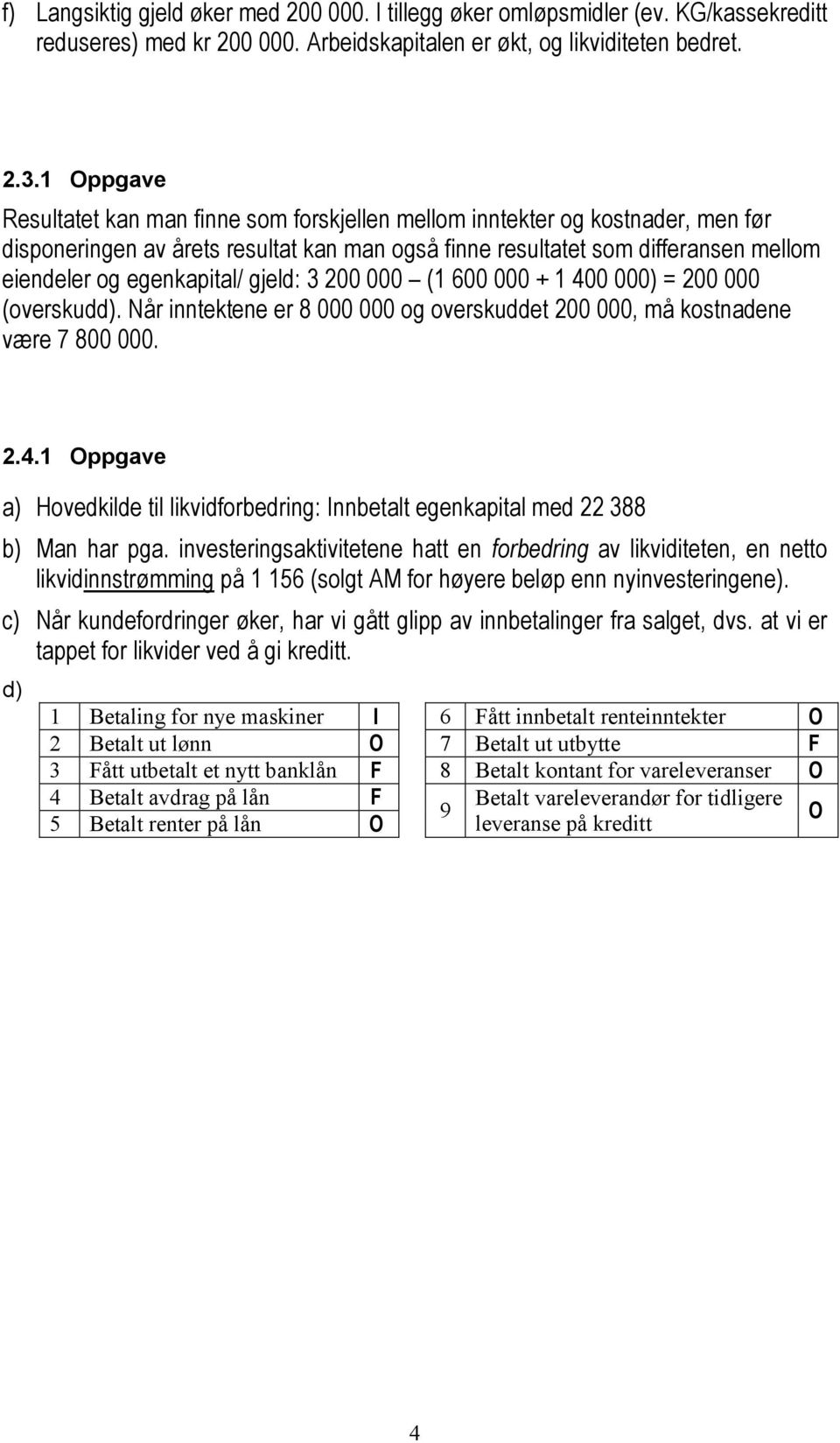 egenkapital/ gjeld: 3 200 000 (1 600 000 1 400 000) = 200 000 (overskudd). Når inntektene er 8 000 000 og overskuddet 200 000, må kostnadene være 7 800 000. 2.4.1 Oppgave a) Hovedkilde til likvidforbedring: Innbetalt egenkapital med 22 388 b) Man har pga.