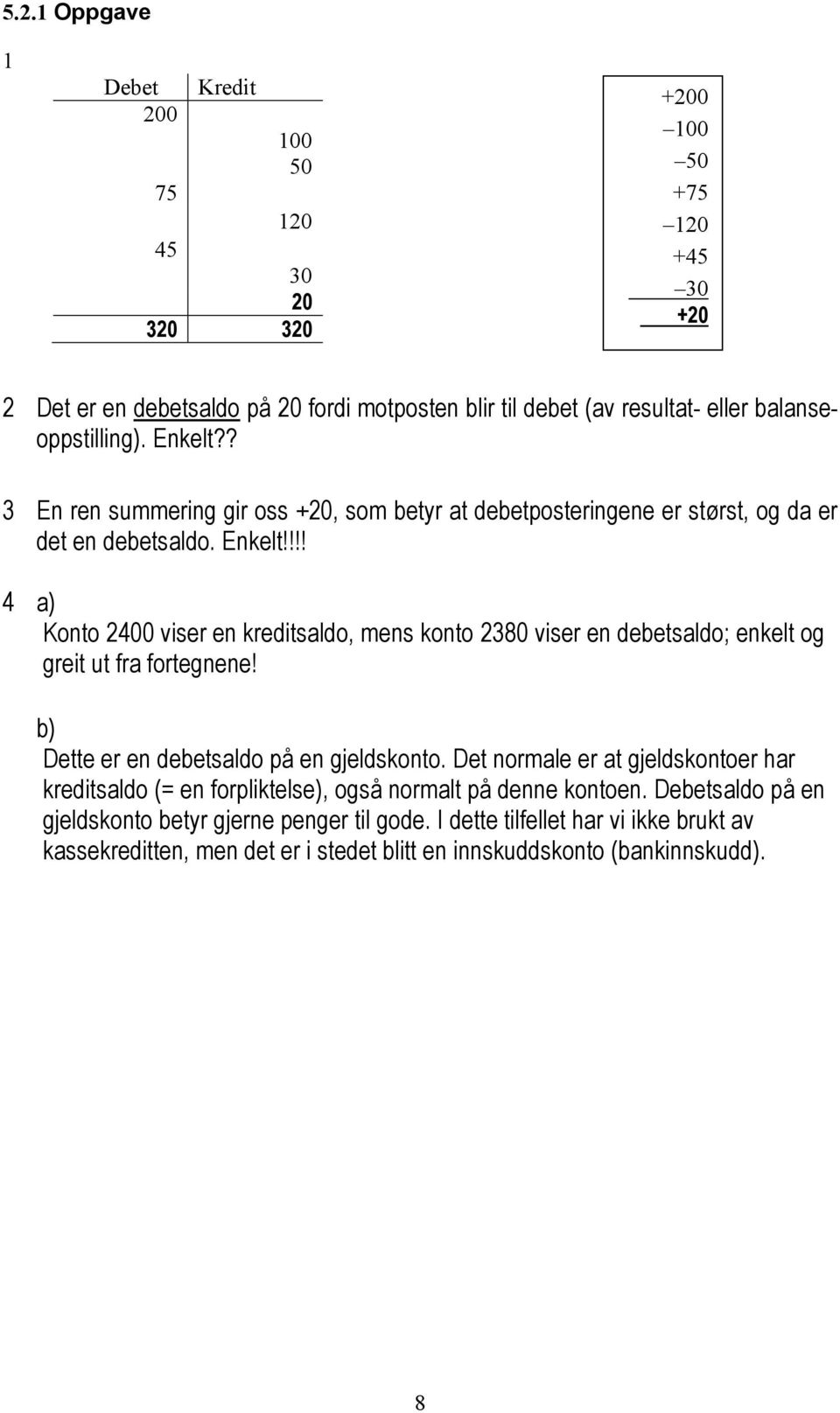 b) Dette er en debetsaldo på en gjeldskonto. Det normale er at gjeldskontoer har kreditsaldo (= en forpliktelse), også normalt på denne kontoen.