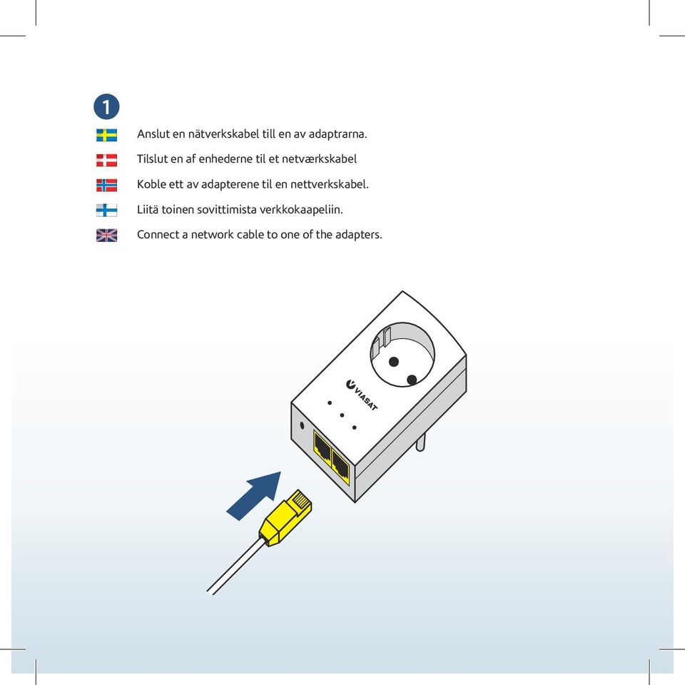 adapterene til en nettverkskabel.