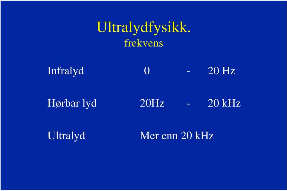 Hz Hørbar lyd 20Hz -