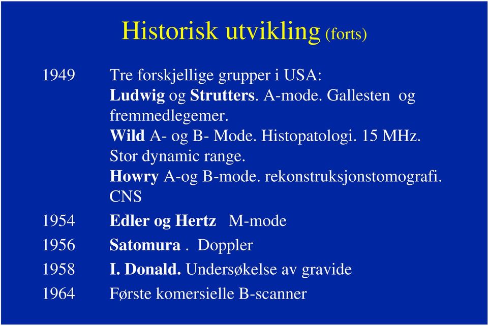 Stor dynamic range. Howry A-og B-mode. rekonstruksjonstomografi.