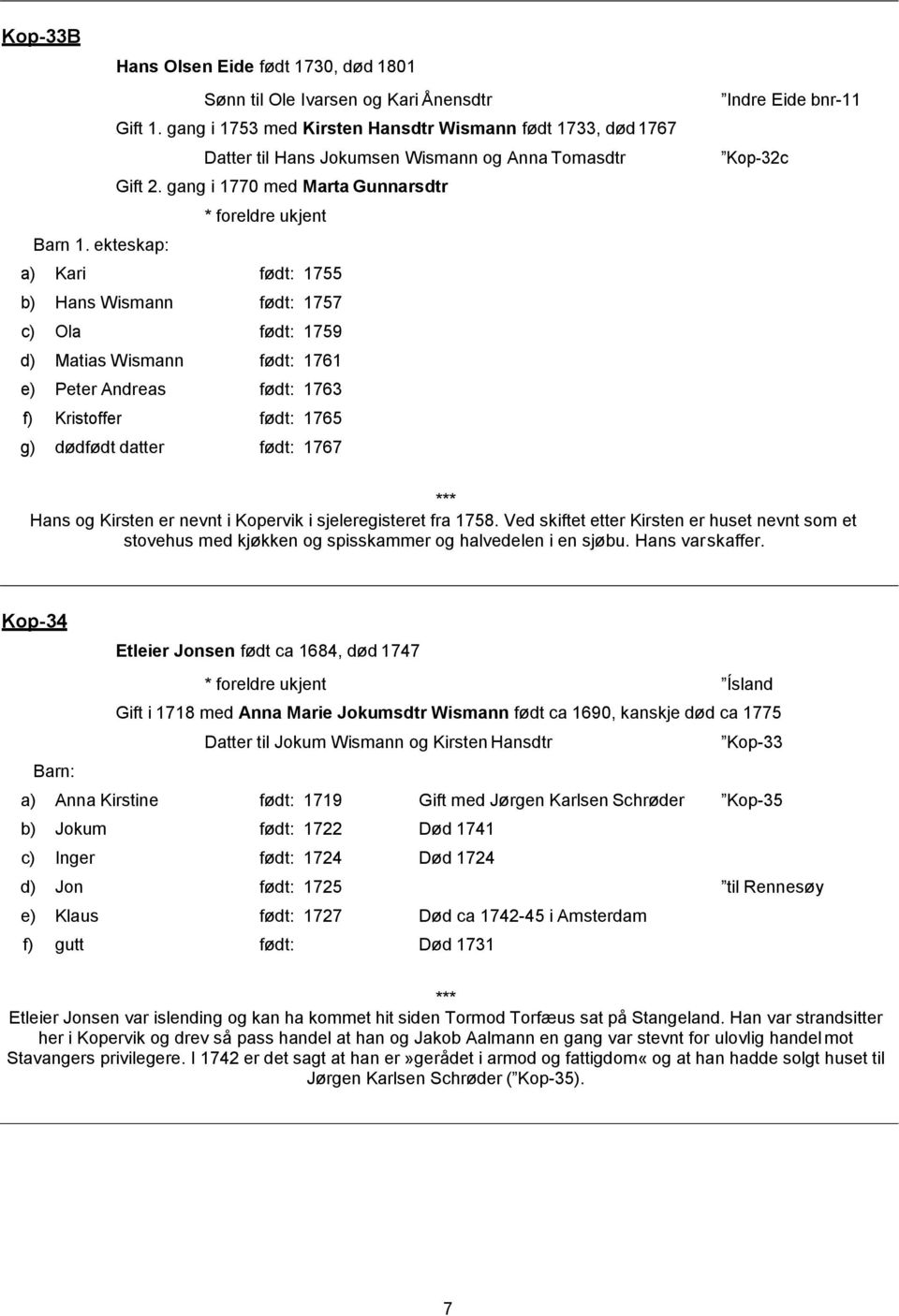 ekteskap: a) Kari født: 1755 b) Hans Wismann født: 1757 c) Ola født: 1759 d) Matias Wismann født: 1761 e) Peter Andreas født: 1763 f) Kristoffer født: 1765 g) dødfødt datter født: 1767 Indre Eide