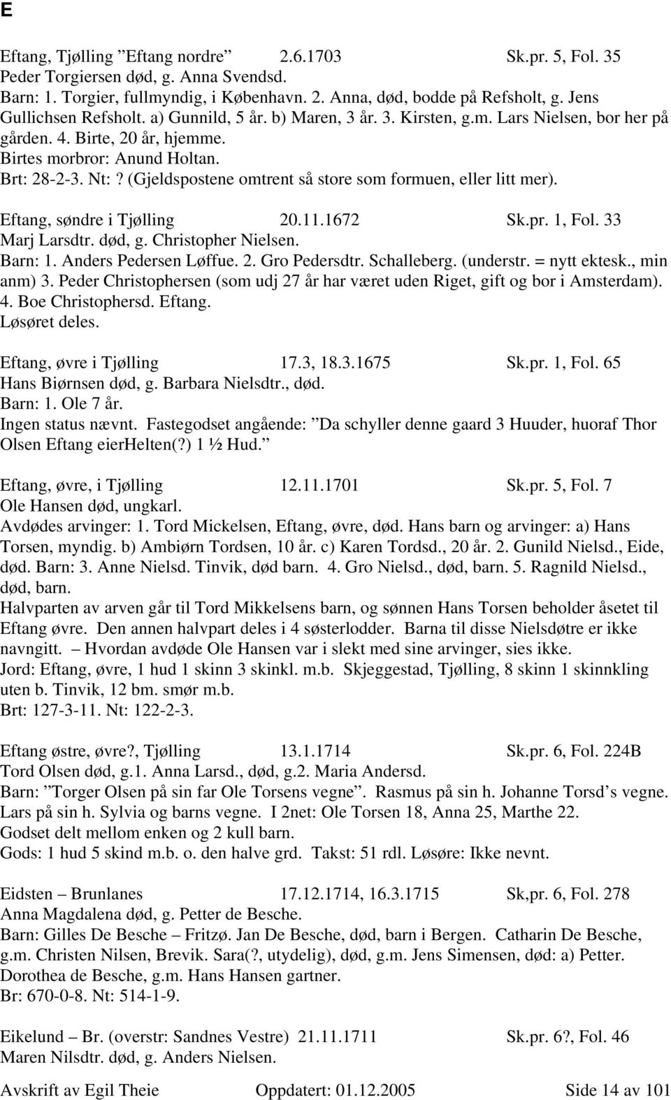 (Gjeldspostene omtrent så store som formuen, eller litt mer). Eftang, søndre i Tjølling 20.11.1672 Sk.pr. 1, Fol. 33 Marj Larsdtr. død, g. Christopher Nielsen. Barn: 1. Anders Pedersen Løffue. 2. Gro Pedersdtr.