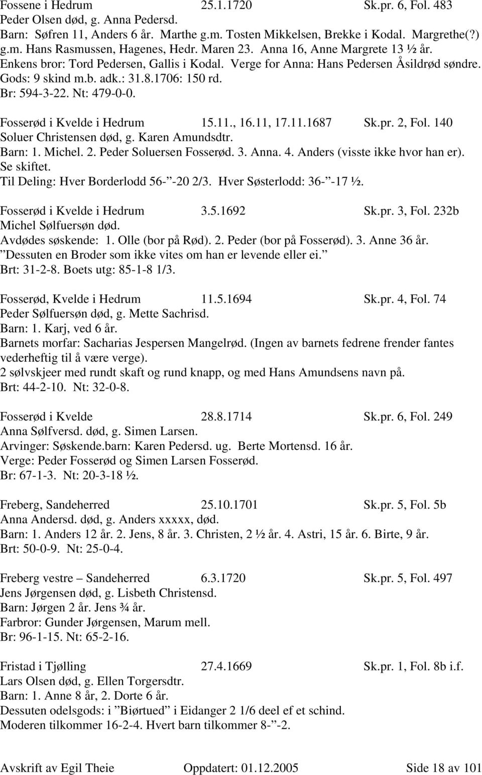 Nt: 479-0-0. Fosserød i Kvelde i Hedrum 15.11., 16.11, 17.11.1687 Sk.pr. 2, Fol. 140 Soluer Christensen død, g. Karen Amundsdtr. Barn: 1. Michel. 2. Peder Soluersen Fosserød. 3. Anna. 4. Anders (visste ikke hvor han er).