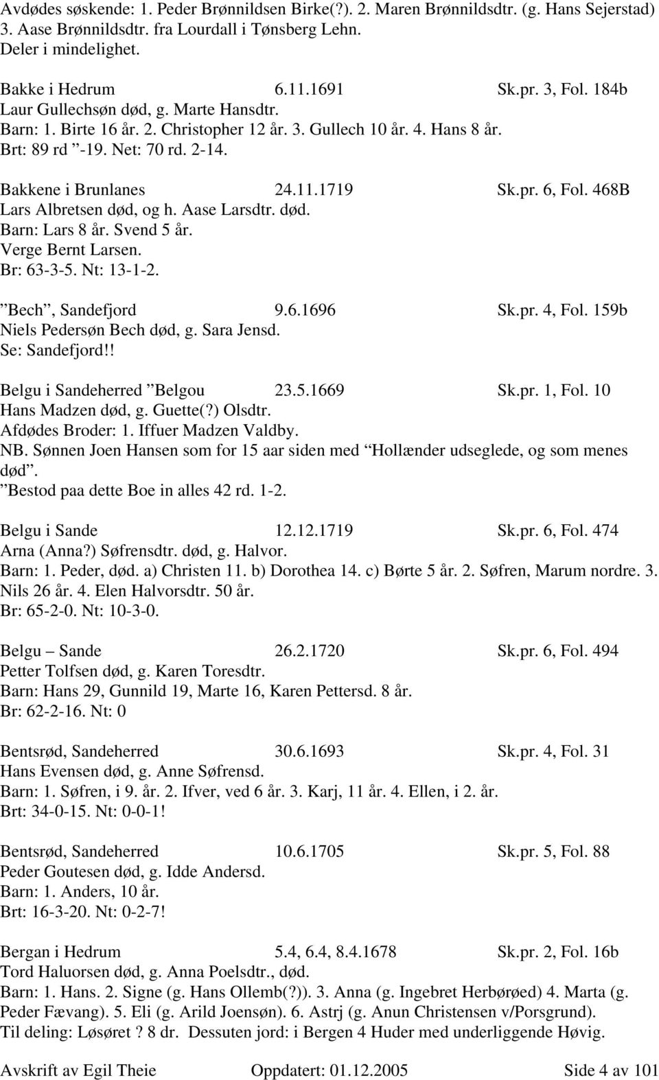 6, Fol. 468B Lars Albretsen død, og h. Aase Larsdtr. død. Barn: Lars 8 år. Svend 5 år. Verge Bernt Larsen. Br: 63-3-5. Nt: 13-1-2. Bech, Sandefjord 9.6.1696 Sk.pr. 4, Fol.