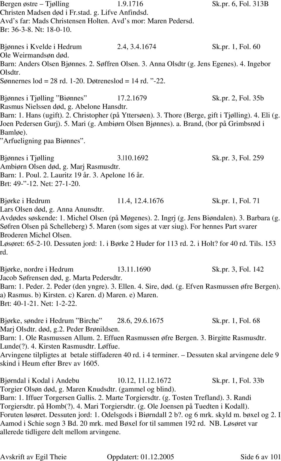 1-20. Døtreneslod = 14 rd. -22. Bjønnes i Tjølling Biønnes 17.2.1679 Sk.pr. 2, Fol. 35b Rasmus Nielssen død, g. Abelone Hansdtr. Barn: 1. Hans (ugift). 2. Christopher (på Yttersøen). 3. Thore (Berge, gift i Tjølling).