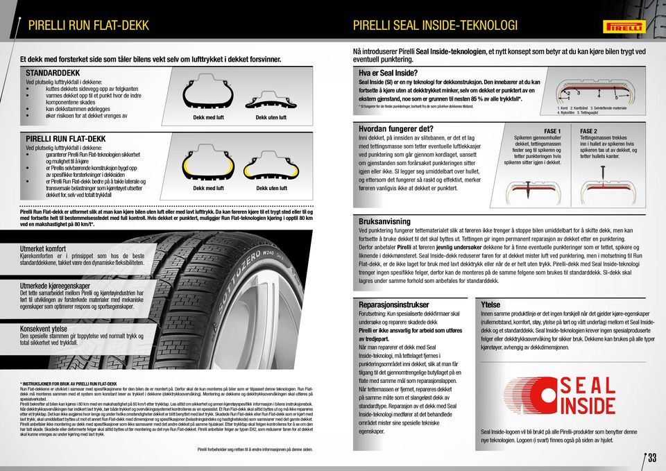 for at dekket vrenges av PIRELLI RUN FLAT-DEKK Ved plutselig lufttrykkfall i dekkene: garanterer Pirelli Run Flat-teknologien sikkerhet og mulighet til å kjøre er Pirellis selvbærende konstruksjon