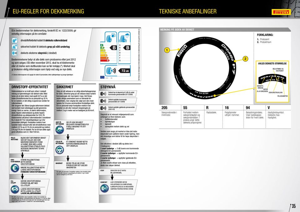Bestemmelsene betyr at alle dekk som produseres etter juni 2012 og som selges i EU etter november 2012, skal ha et klistremerke eller et merke som sluttkunden kan se før innkjøp (*).