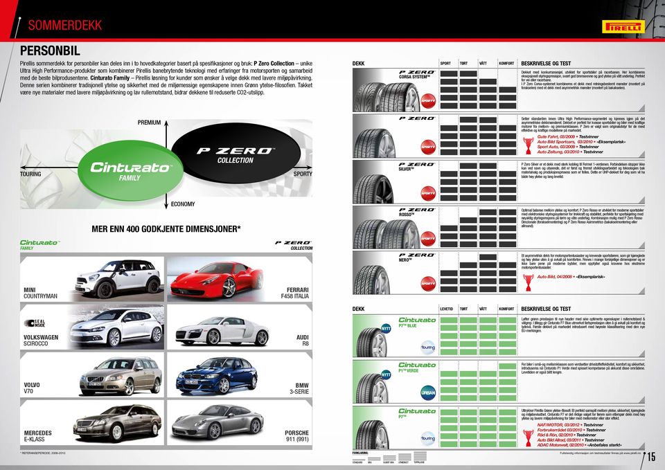 Cinturato Family Pirellis løsning for kunder som ønsker å velge dekk med lavere miljøpåvirkning.