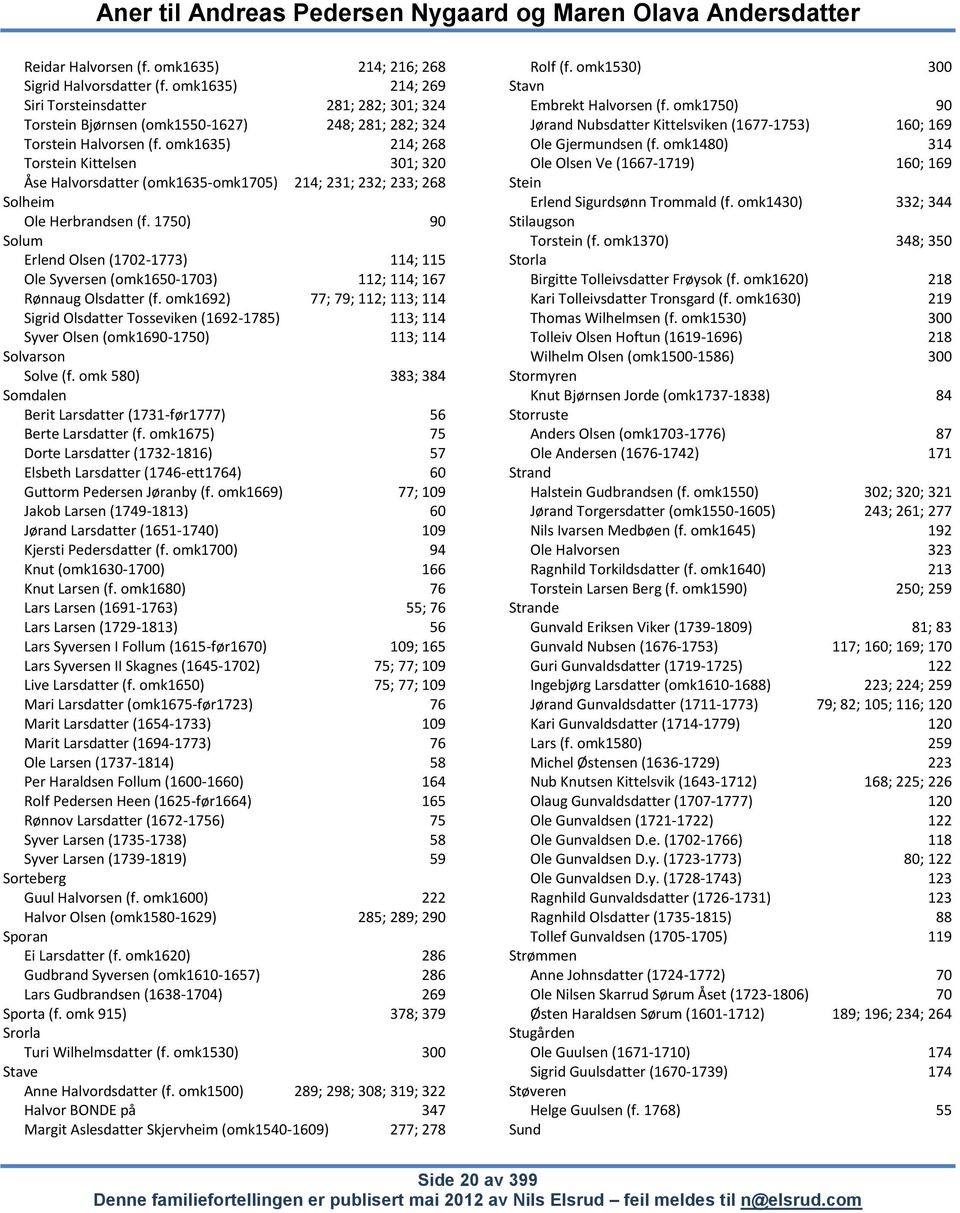 omk1635) 214; 268 Torstein Kittelsen 301; 320 Åse Halvorsdatter (omk1635-omk1705) 214; 231; 232; 233; 268 Solheim Ole Herbrandsen (f.