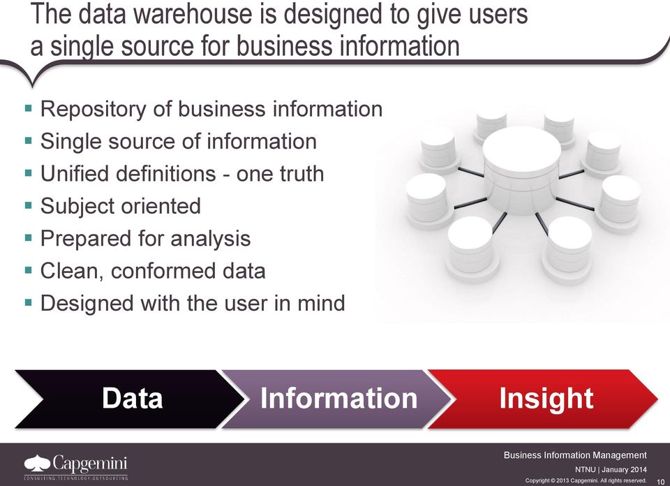 Unified definitions - one truth Subject oriented Prepared for analysis