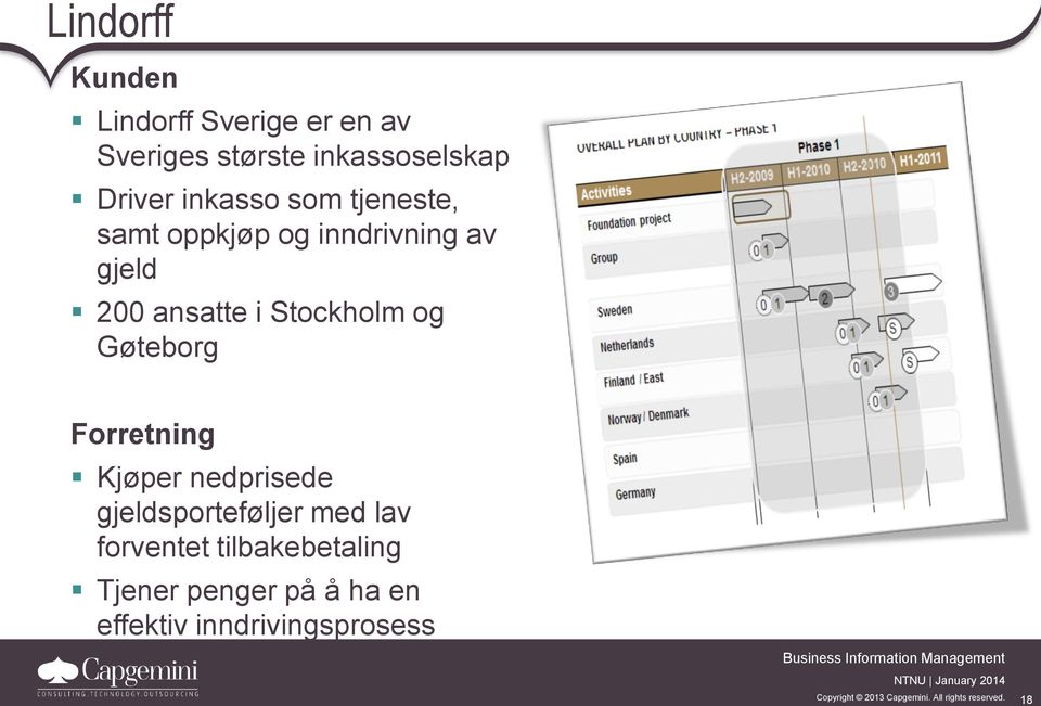 i Stockholm og Gøteborg Forretning Kjøper nedprisede gjeldsporteføljer med