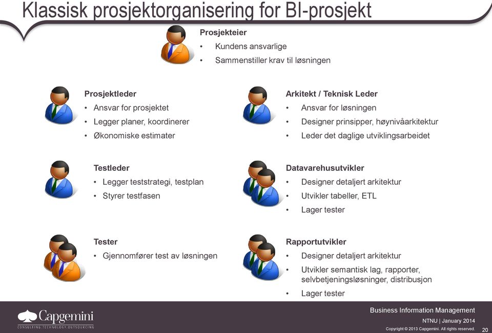 utviklingsarbeidet Testleder Legger teststrategi, testplan Styrer testfasen Datavarehusutvikler Designer detaljert arkitektur Utvikler tabeller, ETL Lager