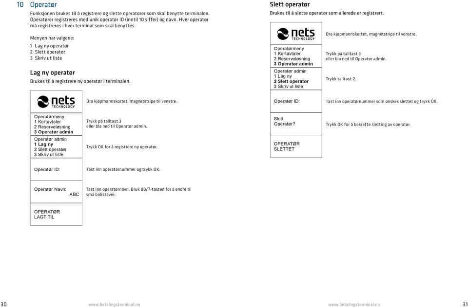 Menyen har valgene: 1 Lag ny operatør 2 Slett operatør 3 Skriv ut liste Lag ny operatør Brukes til å registrere ny operatør i terminalen.