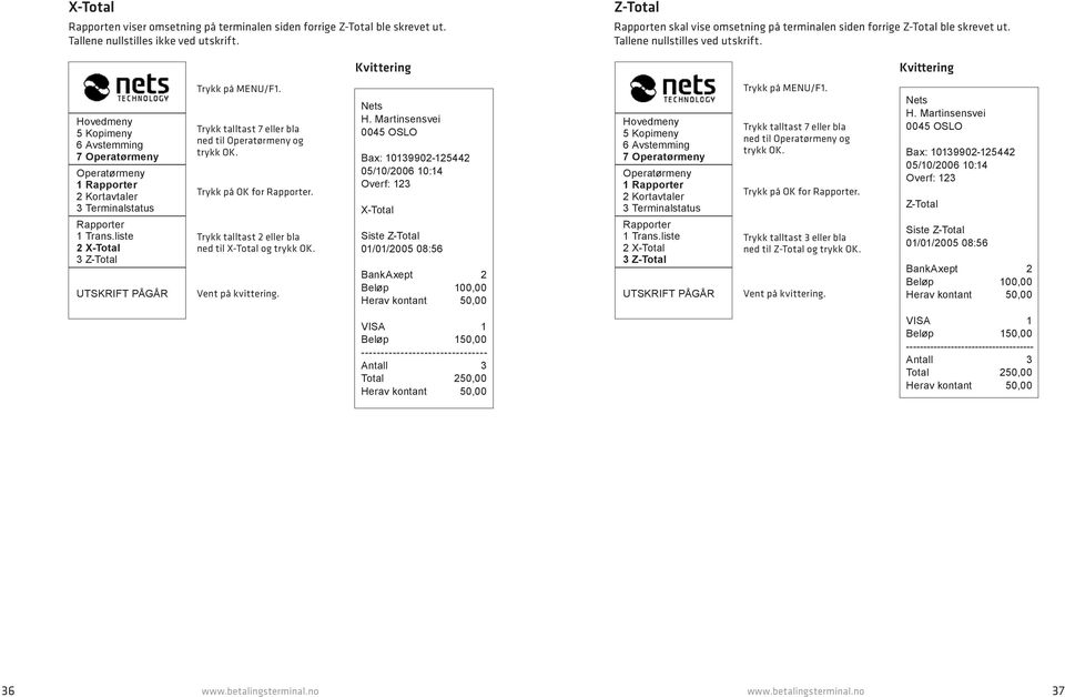 Kvittering Kvittering 5 Kopimeny 6 Avstemming 7 Operatørmeny Operatørmeny 1 Rapporter 2 Kortavtaler 3 Terminalstatus Rapporter 1 Trans.liste 2 X-Total 3 Z-Total UTSKRIFT PÅGÅR Trykk på MENU/F1.