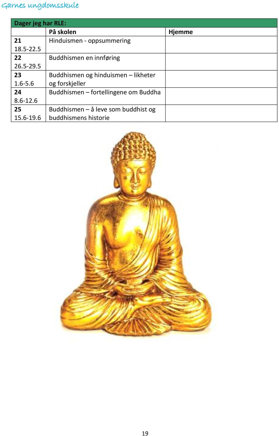 5 23 Buddhismen og hinduismen likheter 1.6-5.