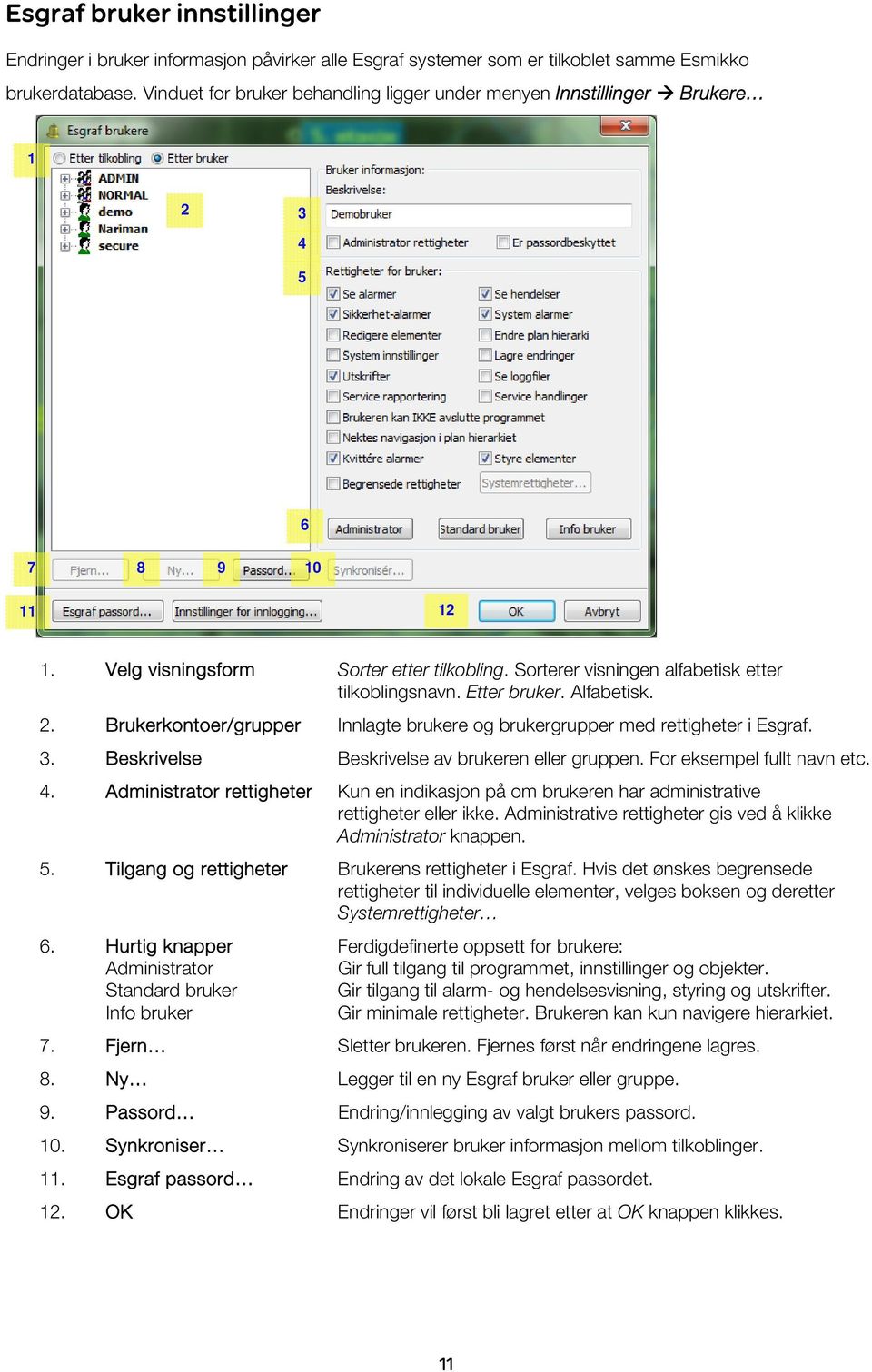 Etter bruker. Alfabetisk. 2. Brukerkontoer/grupper Innlagte brukere og brukergrupper med rettigheter i Esgraf. 3. Beskrivelse Beskrivelse av brukeren eller gruppen. For eksempel fullt navn etc. 4.