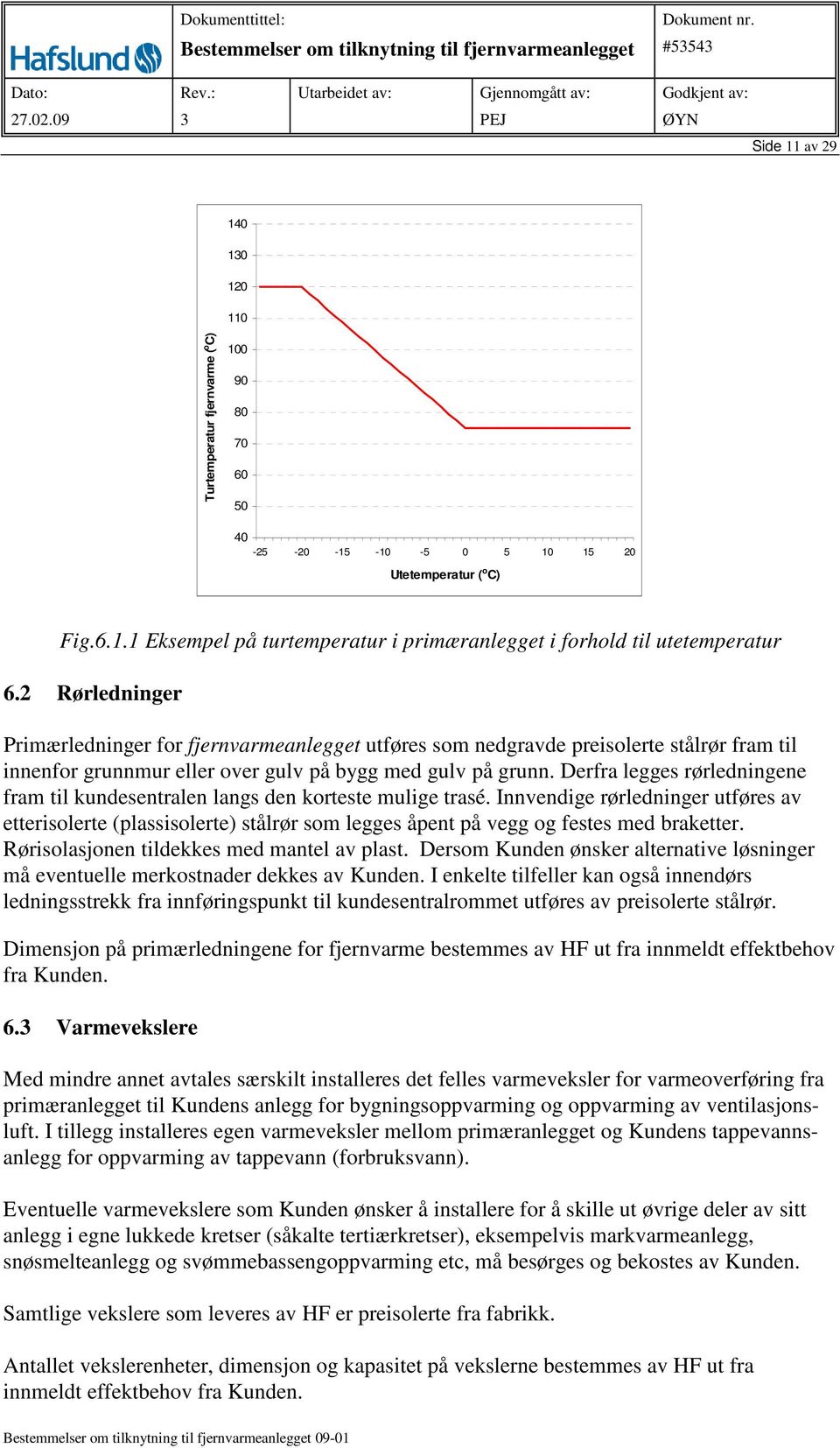 Derfra legges rørledningene fram til kundesentralen langs den korteste mulige trasé.