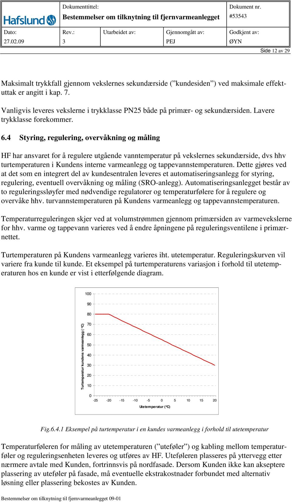 4 Styring, regulering, overvåkning og måling HF har ansvaret for å regulere utgående vanntemperatur på vekslernes sekundærside, dvs hhv turtemperaturen i Kundens interne varmeanlegg og