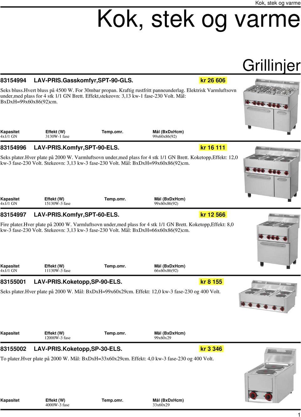 Komfyr,SPT-90-ELS. kr 16 111 Seks plater.hver plate på 2000 W. Varmluftsovn under,med plass for 4 stk 1/1 GN Brett. Koketopp,Effekt: 12,0 kw-3 fase-230 Volt. Stekeovn: 3,13 kw-3 fase-230 Volt.