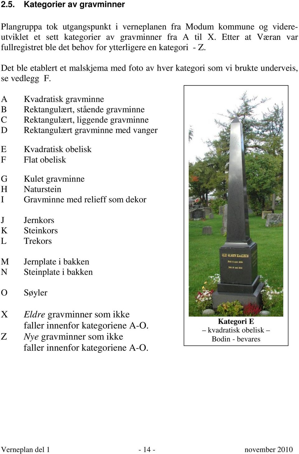 A B C D E F G H I J K L M N O X Z Kvadratisk gravminne Rektangulært, stående gravminne Rektangulært, liggende gravminne Rektangulært gravminne med vanger Kvadratisk obelisk Flat obelisk Kulet