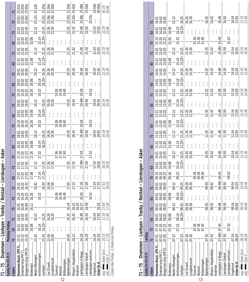 02 19.02 19.20 20.02 20.02 21.02 21.02 22.02 22.02 23.02c 23.02d Bragernes torg (Plf D)...15.35 16.05 16.05 16.09 16.23 16.35 17.05 17.05 17.23 18.05 18.05 18.23 19.05 19.05 19.23 20.05 20.05 21.