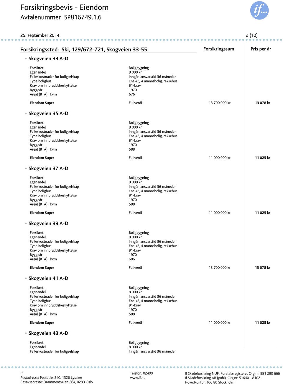 A-D Skogveien 39 A-D Areal (BTA) i kvm 686 Eiendom Super Fullverdi 13 700 000 kr 13 078 kr Skogveien 41 A-D