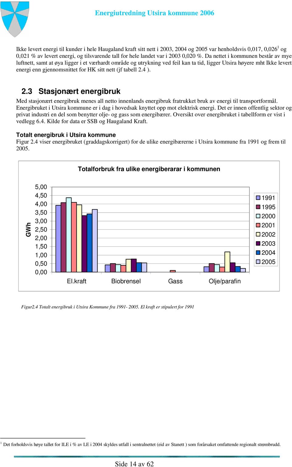 (jf tabell 2.4 ). 2.3 Stasjonært energibruk Med stasjonært energibruk menes all netto innenlands energibruk fratrukket bruk av energi til transportformål.