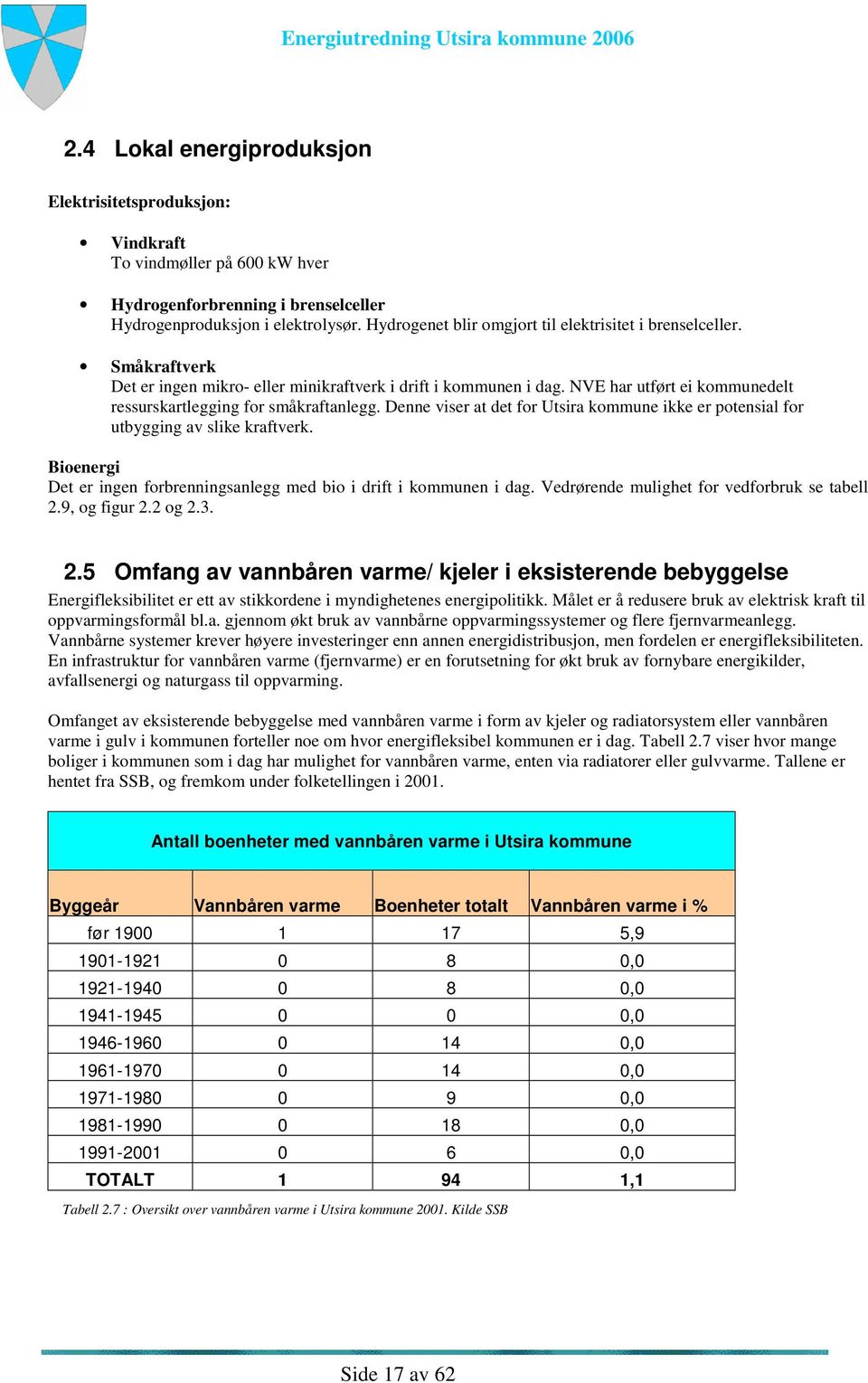 NVE har utført ei kommunedelt ressurskartlegging for småkraftanlegg. Denne viser at det for Utsira kommune ikke er potensial for utbygging av slike kraftverk.