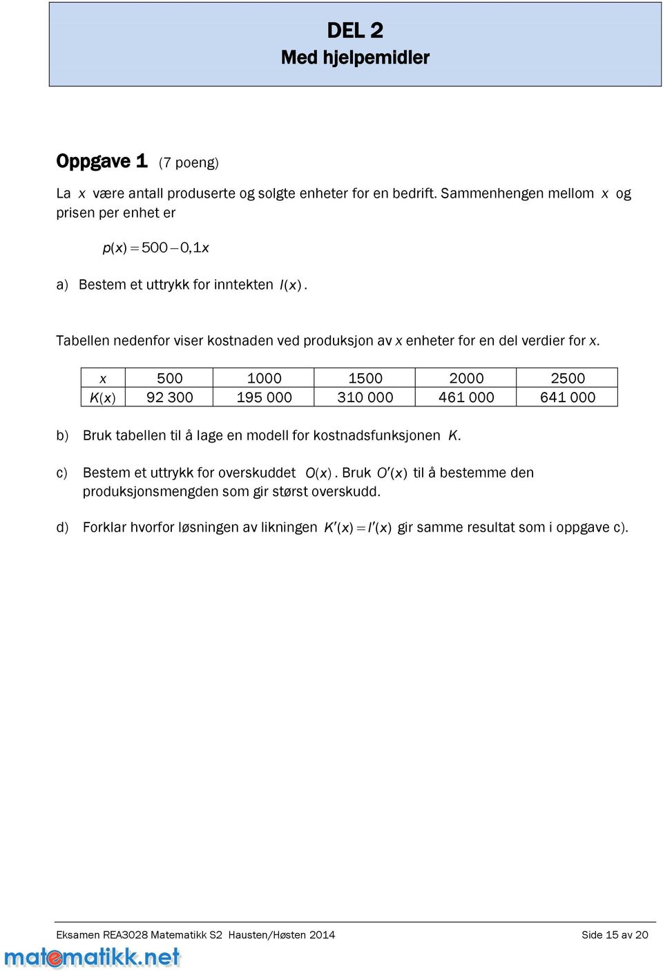 Tabellen nedenfor viser kostnaden ved produksjon av x enheter for en del verdier for x.