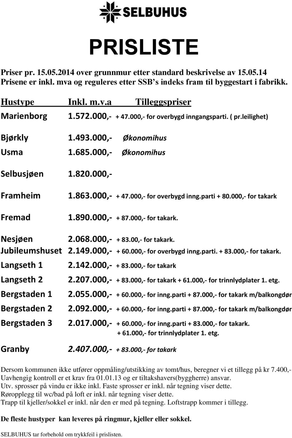 000,- fr takark 1.890.000,- + 87.000,- fr takark. Nesjøen 2.068.000,- + 83.00,- fr takark. Jubileumshuset 2.149.000,- + 60.000,- fr verbygd inng.parti. + 83.000,- fr takark. Langseth 1 Langseth 2 Bergstaden 1 Bergstaden 2 Bergstaden 3 Granby 2.