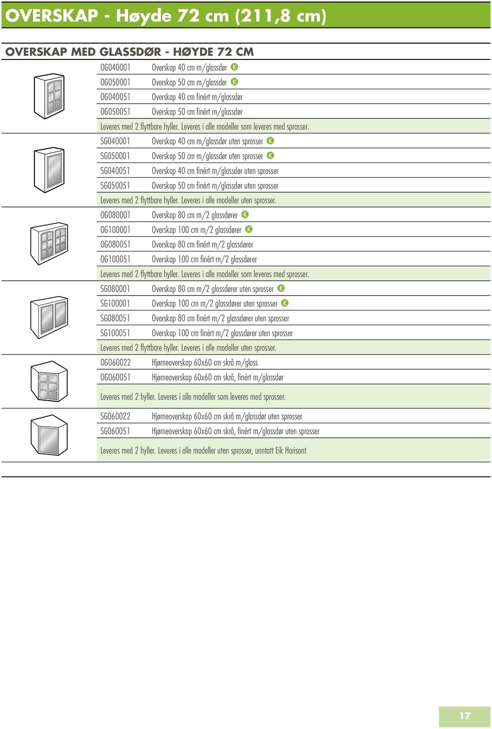 SG040001 Overskap 40 cm m/glassdør uten sprosser SG050001 Overskap 50 cm m/glassdør uten sprosser SG040051 Overskap 40 cm finért m/glassdør uten sprosser SG050051 Overskap 50 cm finért m/glassdør
