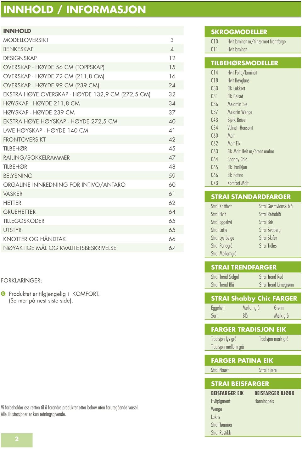 railing/sokkelrammer 47 TIlbehør 48 belysning 59 orgaline InnrednIng for InTIvo/anTaro 60 vasker 61 hetter 62 gruehetter 64 TIlleggskoder 65 UTsTYr 65 knotter og håndtak 66 nøyaktige mål og