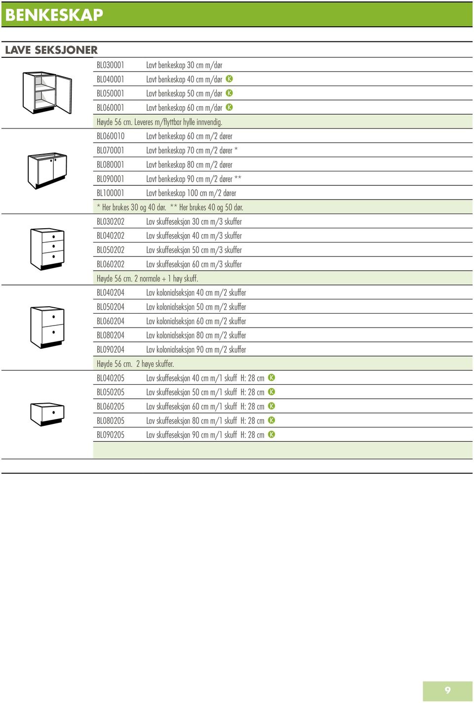 BL060010 Lavt benkeskap 60 cm m/2 dører BL070001 Lavt benkeskap 70 cm m/2 dører * BL080001 Lavt benkeskap 80 cm m/2 dører BL090001 Lavt benkeskap 90 cm m/2 dører ** BL100001 Lavt benkeskap 100 cm m/2