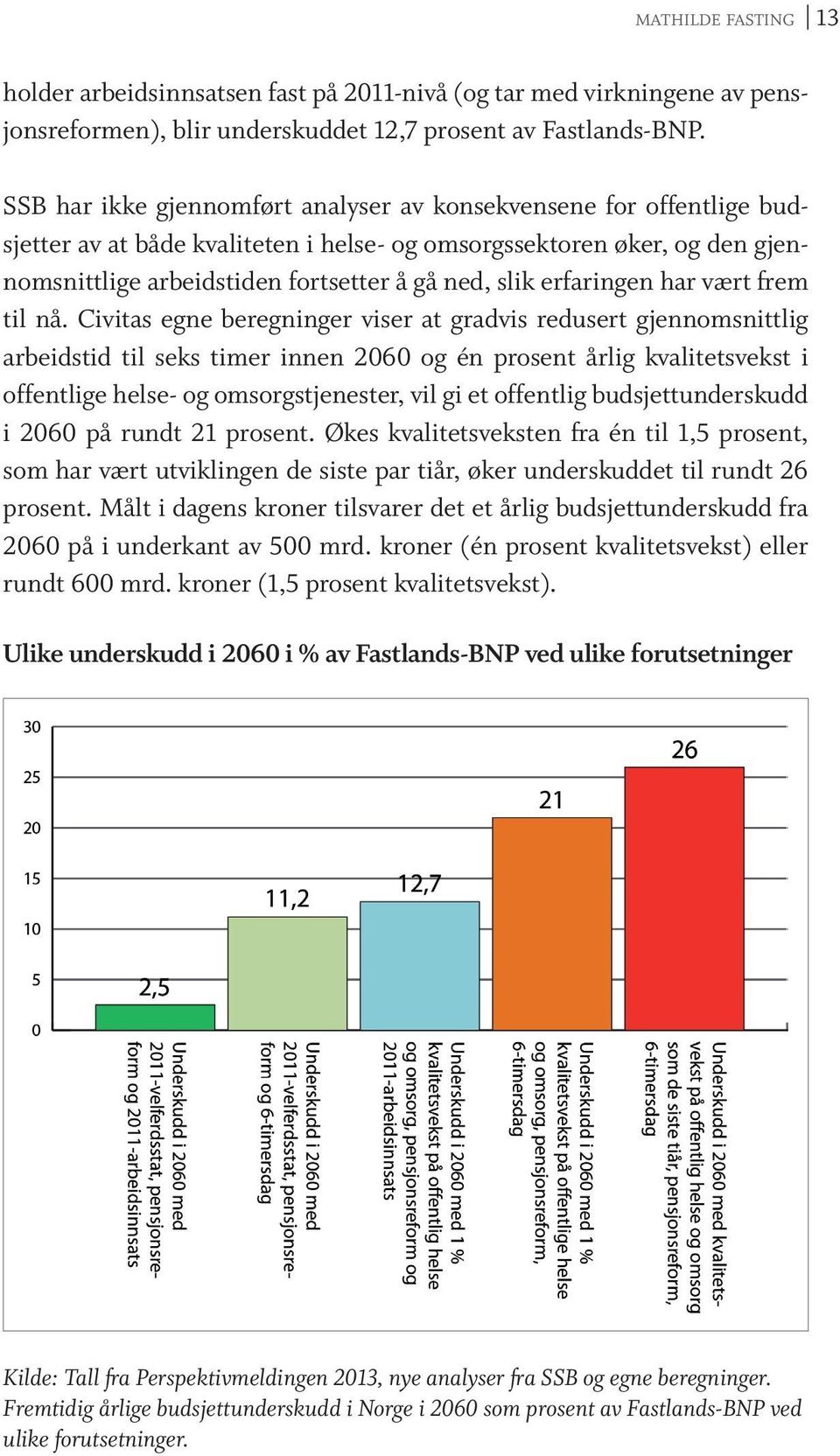 erfaringen har vært frem til nå.