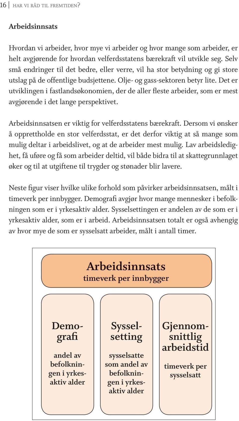 Det er utviklingen i fastlandsøkonomien, der de aller fleste arbeider, som er mest avgjørende i det lange perspektivet. Arbeidsinnsatsen er viktig for velferdsstatens bærekraft.