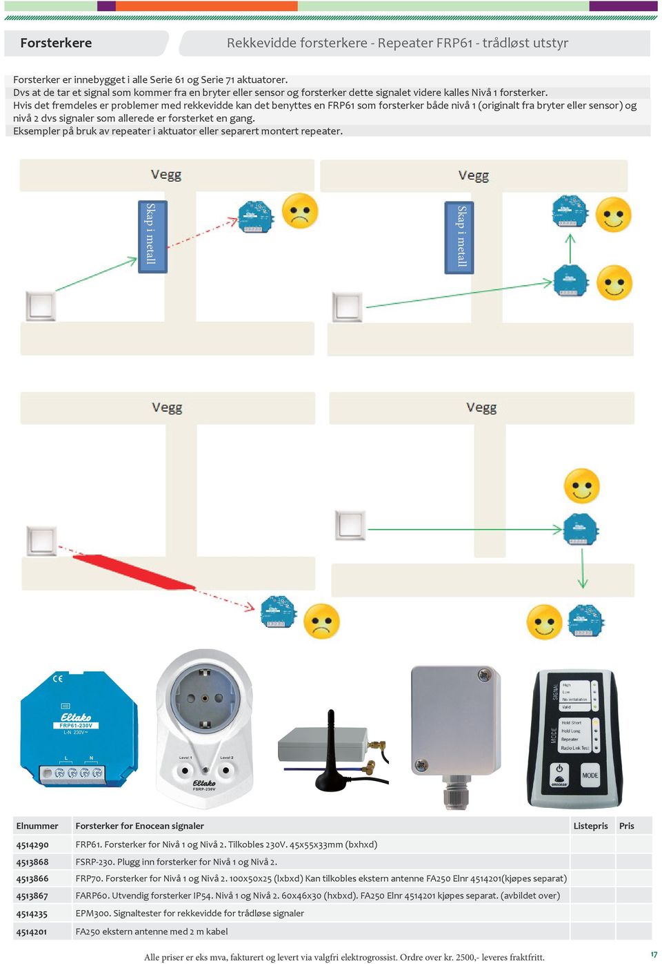 Hvis det fremdeles er problemer med rekkevidde kan det benyttes en FRP61 som forsterker både nivå 1 (originalt fra bryter eller sensor) og nivå 2 dvs signaler som allerede er forsterket en gang.