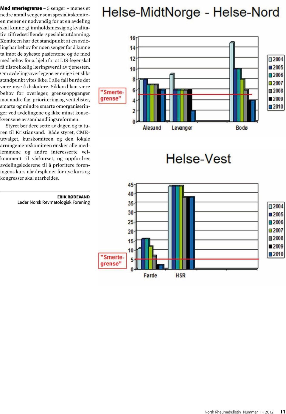 hjelp for at LIS-leger skal få tilstrekkelig læringsverdi av tjenesten. Om avdelingsoverlegene er enige i et slikt standpunkt vites ikke. I alle fall burde det være mye å diskutere.