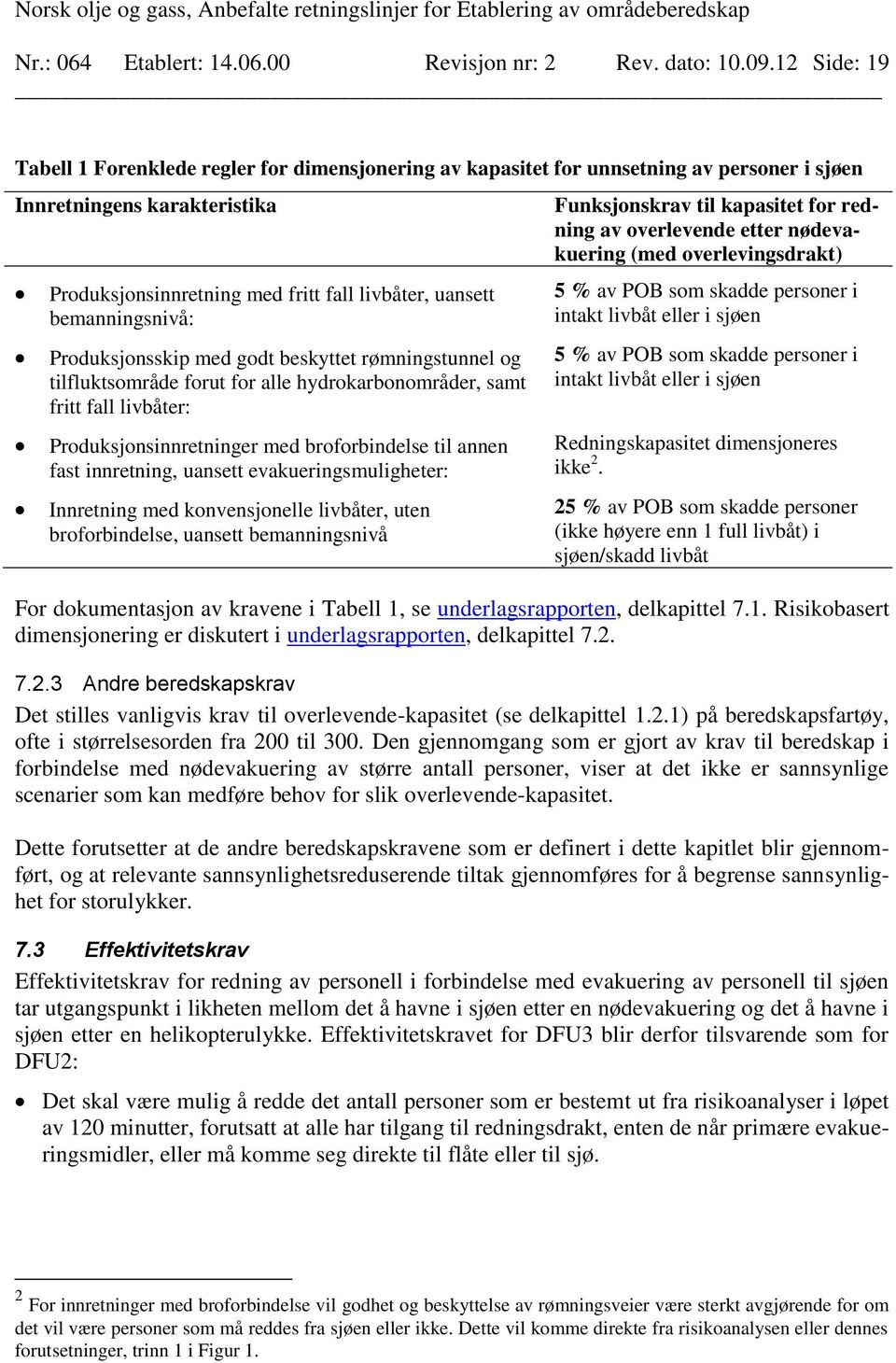 bemanningsnivå: Produksjonsskip med godt beskyttet rømningstunnel og tilfluktsområde forut for alle hydrokarbonområder, samt fritt fall livbåter: Produksjonsinnretninger med broforbindelse til annen