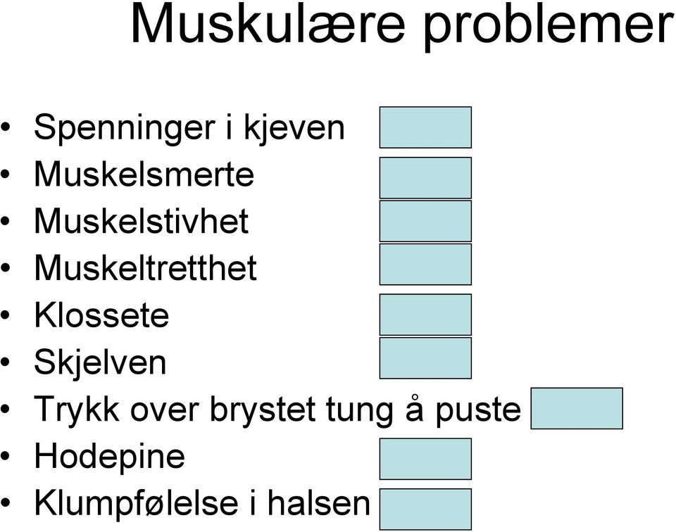 Muskeltretthet Klossete Skjelven Trykk