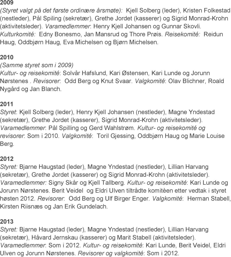 2010 (Samme styret som i 2009) Kultur- og reisekomité: Solvår Hafslund, Kari Østensen, Kari Lunde og Jorunn Nørstenes. Revisorer: Odd Berg og Knut Svaar.