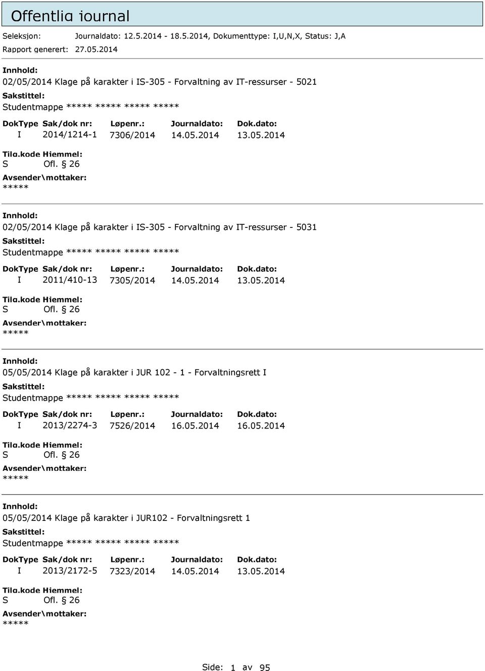 26 02/05/2014 Klage på karakter i -305 - Forvaltning av T-ressurser - 5031 tudentmappe 2011/410-13 7305/2014 Ofl.