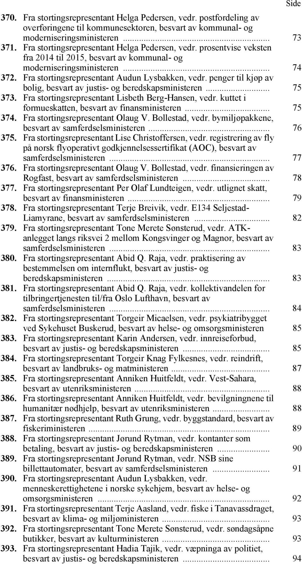 penger til kjøp av bolig, besvart av justis- og beredskapsministeren... 75 373. Fra stortingsrepresentant Lisbeth Berg-Hansen, vedr. kuttet i formueskatten, besvart av finansministeren... 75 374.