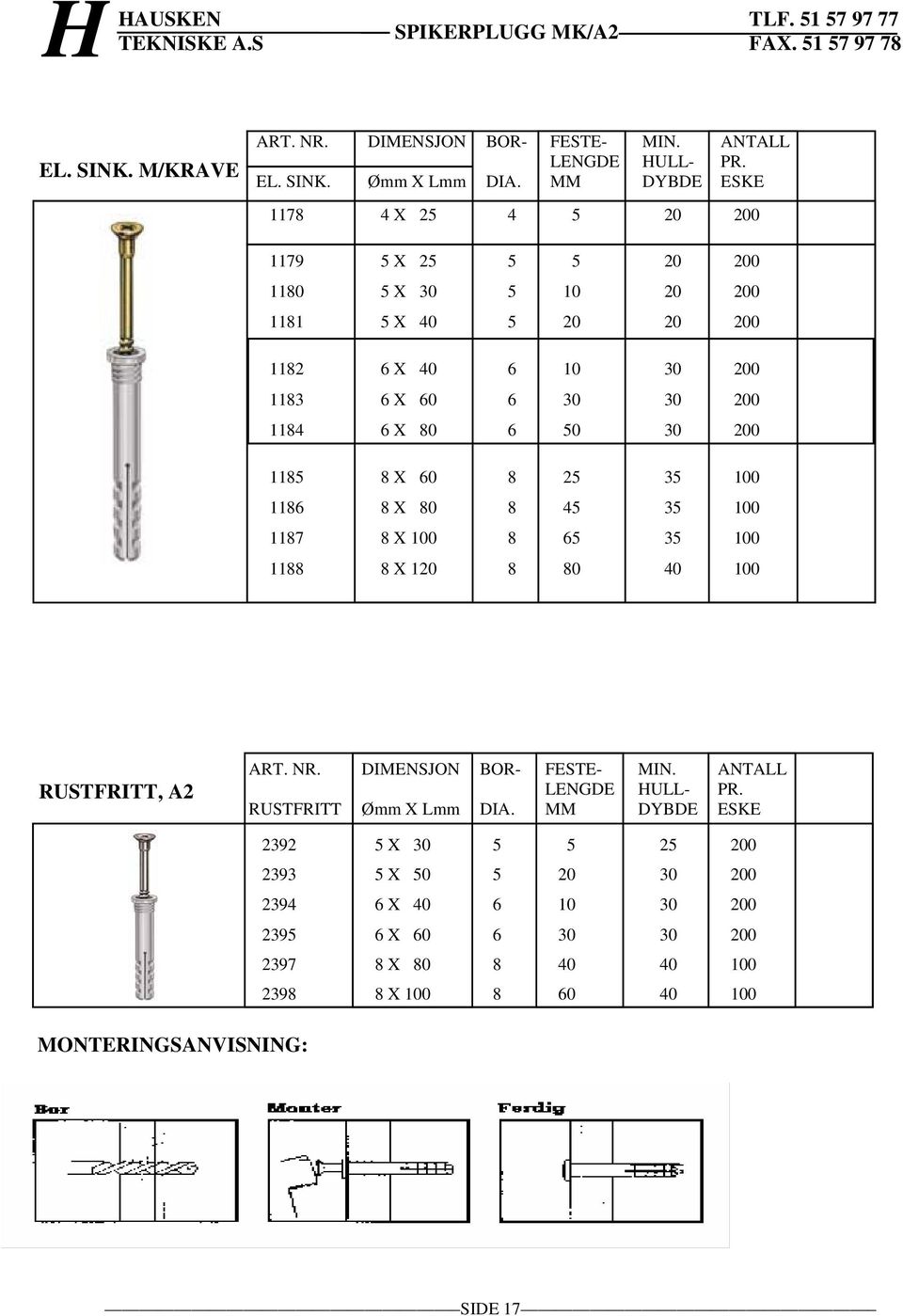 50 30 200 1185 8 X 60 8 25 35 100 1186 8 X 80 8 45 35 100 1187 8 X 100 8 65 35 100 1188 8 X 120 8 80 40 100 RUSTFRITT, A2 RUSTFRITT DIMENSJON Ømm X Lmm BOR- DIA.
