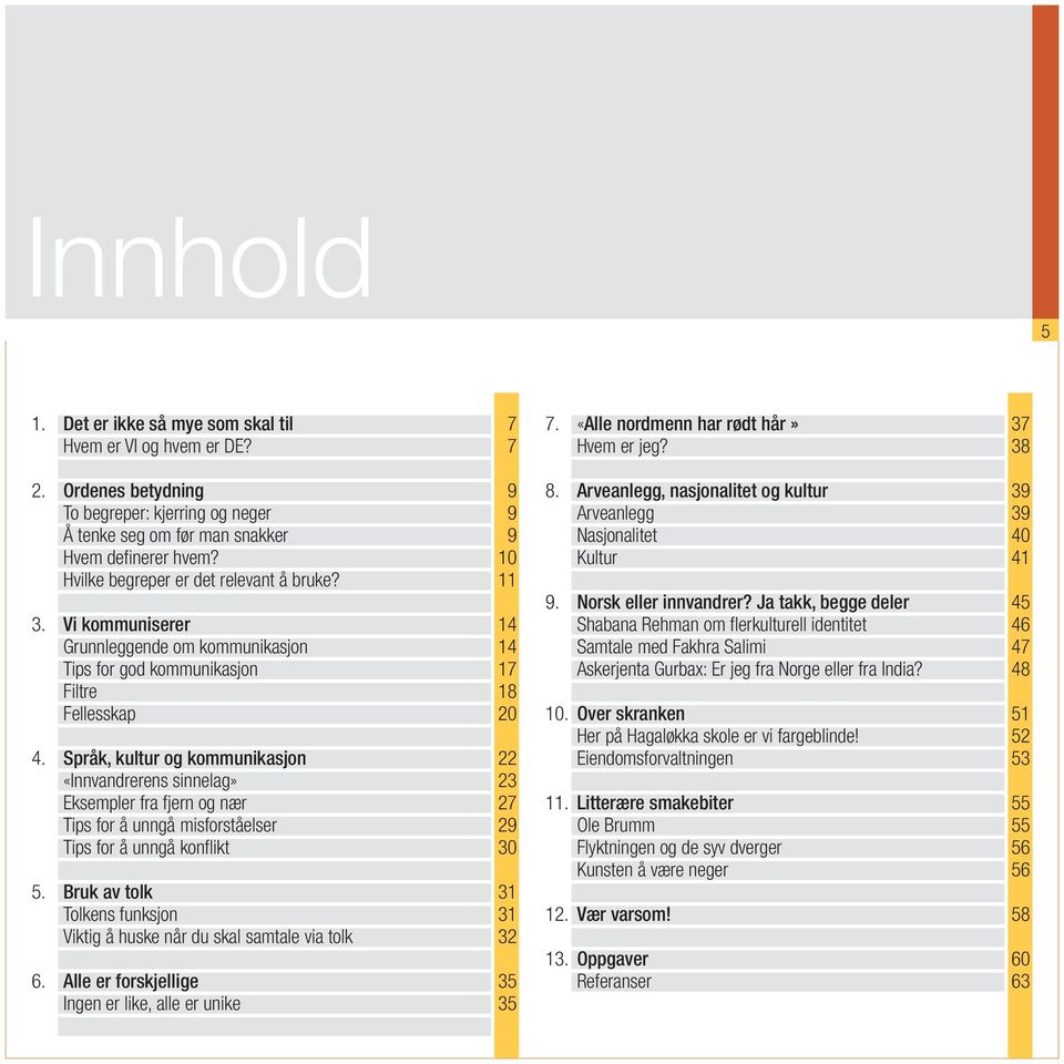 Språk, kultur og kommunikasjon «Innvandrerens sinnelag» Eksempler fra fjern og nær 7 Tips for å unngå misforståelser 9 Tips for å unngå konflikt 0 5.