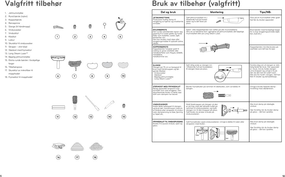 Skureklut av mikrofiber til mopphodet 1 2 3 4 5 18.