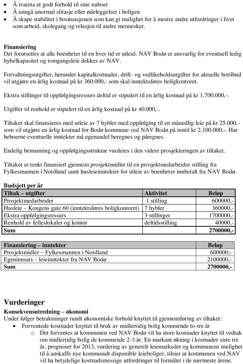 NAV Bodø er ansvarlig for eventuell ledig hybelkapasitet og tomgangsleie dekkes av NAV.