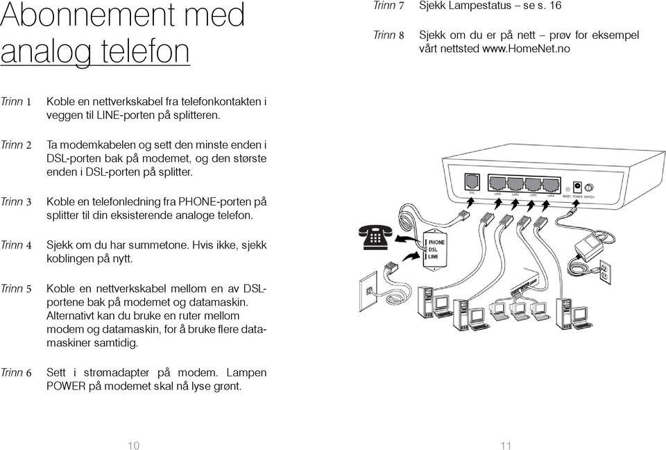 Ta modemkabelen og sett den minste enden i DSL-porten bak på modemet, og den største enden i DSL-porten på splitter.