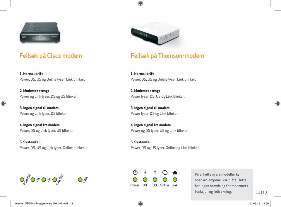 DS og Link blinker. 4. Ingen signal fra modem Power, DS og Link lyser. US blinker. 4. Ingen signal fra modem Power og DS lyser. US og Link blinker. 5. Systemfeil Power, DS, US og Link lyser.